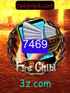 Explorando o Mundo Vibrante de FireChibiM: Um Novo Capítulo no Universo dos Jogos